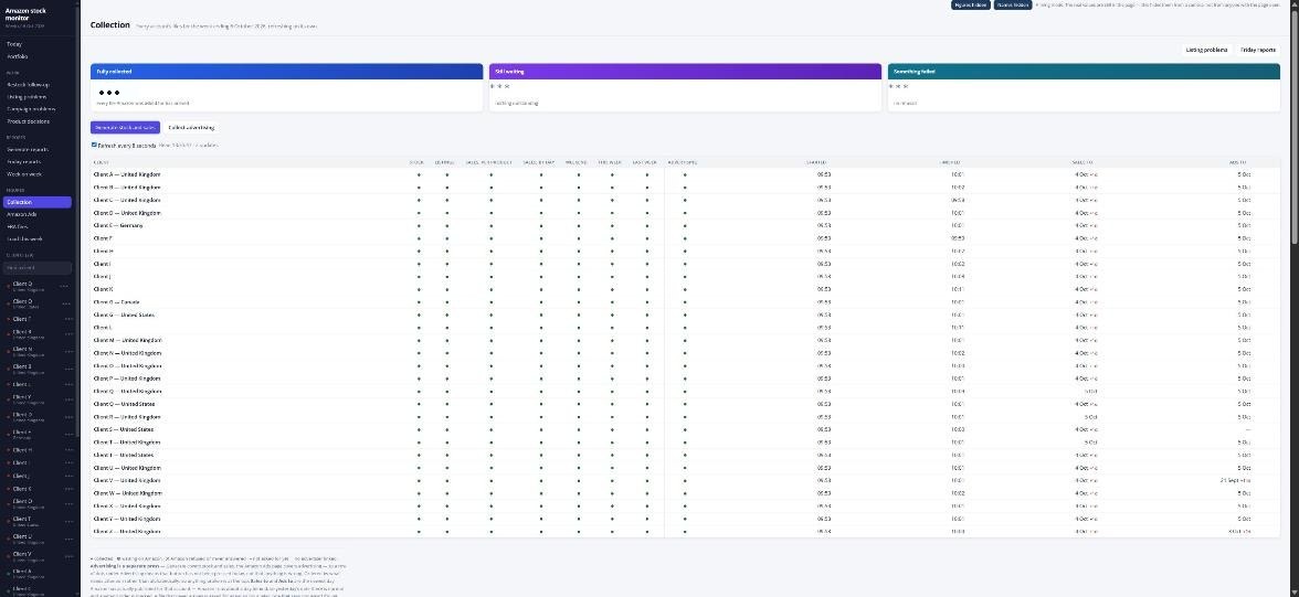 The collection screen, listing every connected account and the state of each day's data pull.